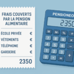 Lire la suite à propos de l’article Quels sont les frais couverts par la pension alimentaire ? École privée, garderie, téléphone, vêtements : tout ce qu’il faut savoir